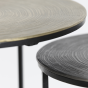 Primo bijzettafel set van 2 antiek brons/mat zwart van het woonmerk Light&Living