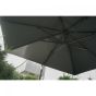 Zweefparasol Taurus 3x3mtr - grijs